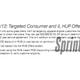 Illustration for article titled Sprint Will Give You a Discount on Your Next Phone if You Please, Please, Dont Leave